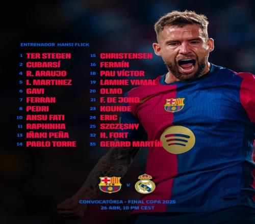 正随巴西在枪手基地训练，维尼修斯与多名阿森纳青训球员合影